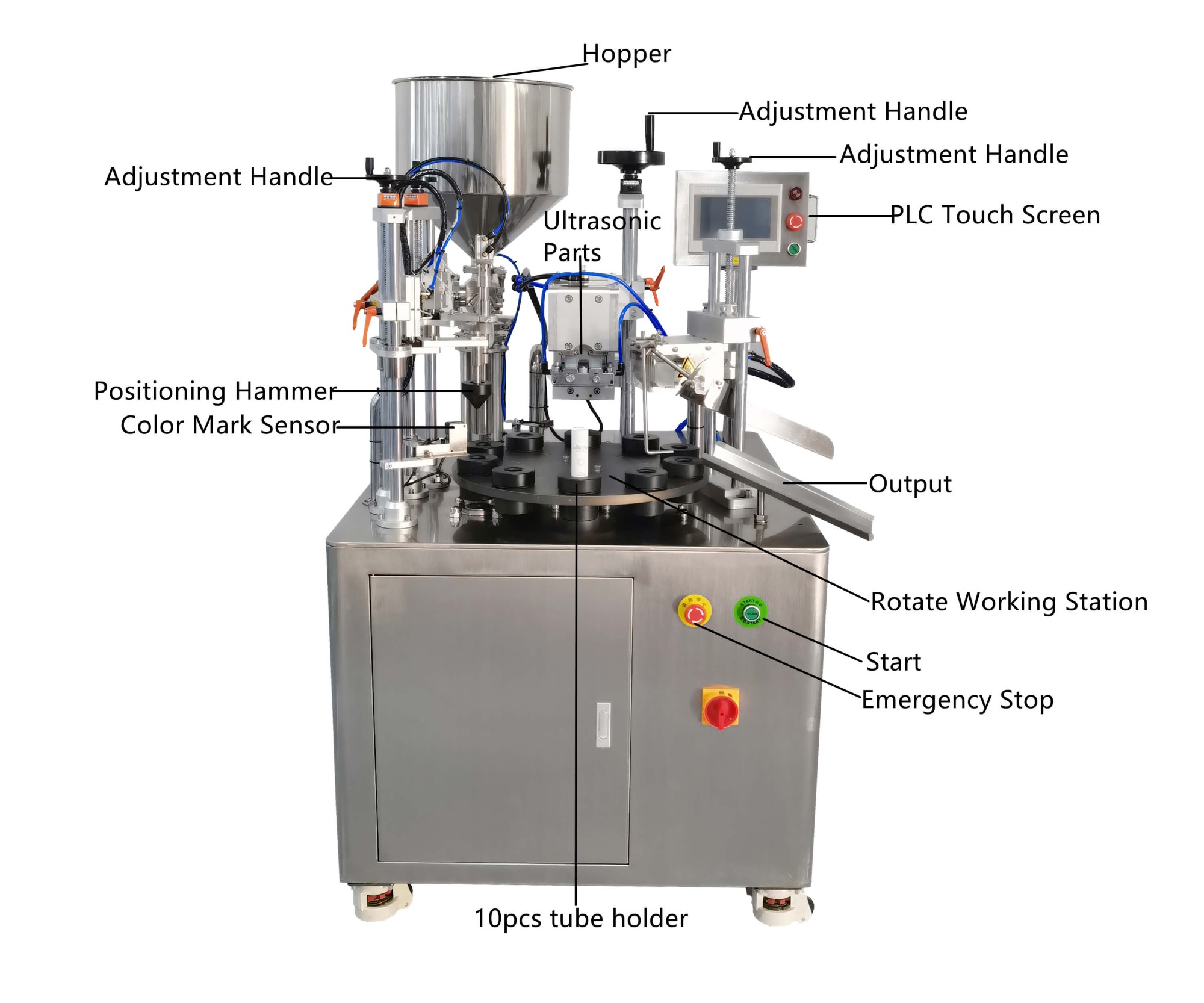 HX-006 Semi-Automatic Ultrasonic Filling And Sealing Machine