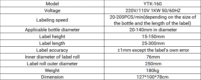 square bottle labeling machine parameter.jpg