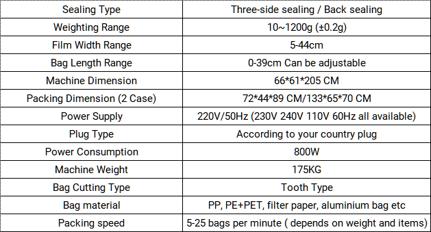 small powder packing machine parameter.jpg