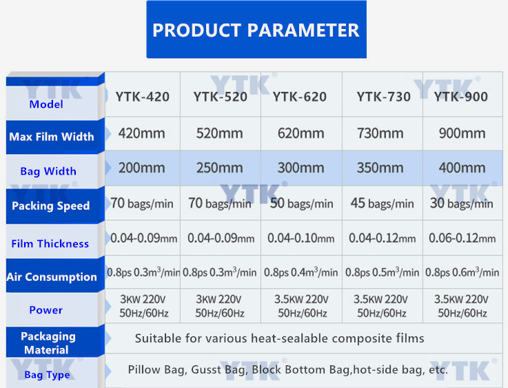 YTK-420详情6.jpg