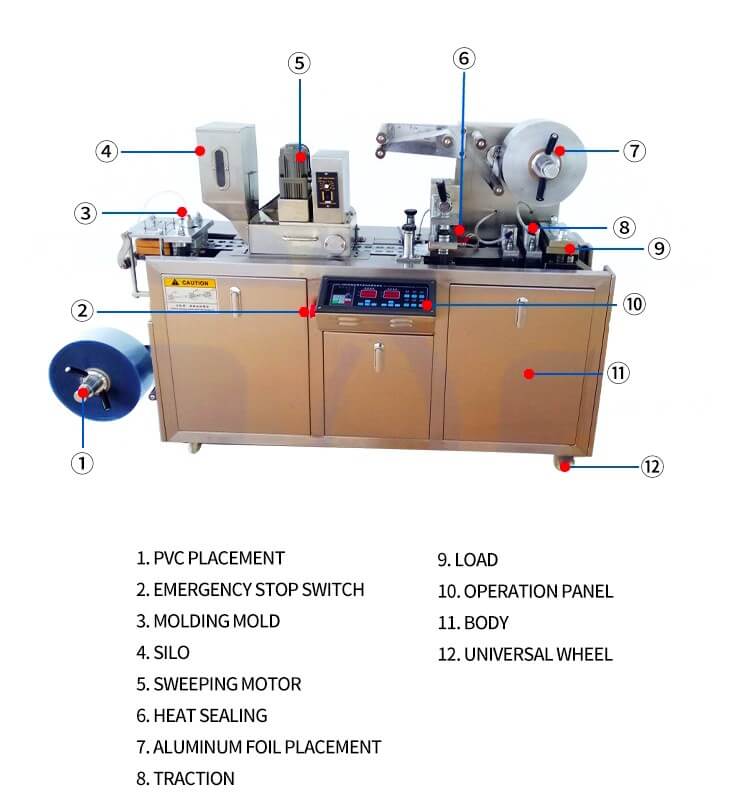 Blister Packaging Machine5.jpg