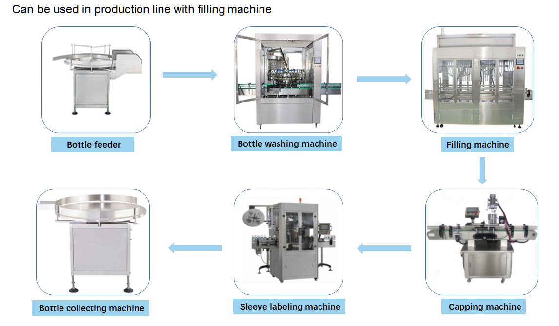 shrink sleeve labeling machine-4.jpg