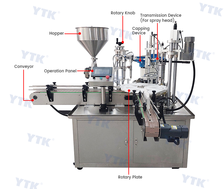 Three-In-One Liquid Filling Machine02.jpg