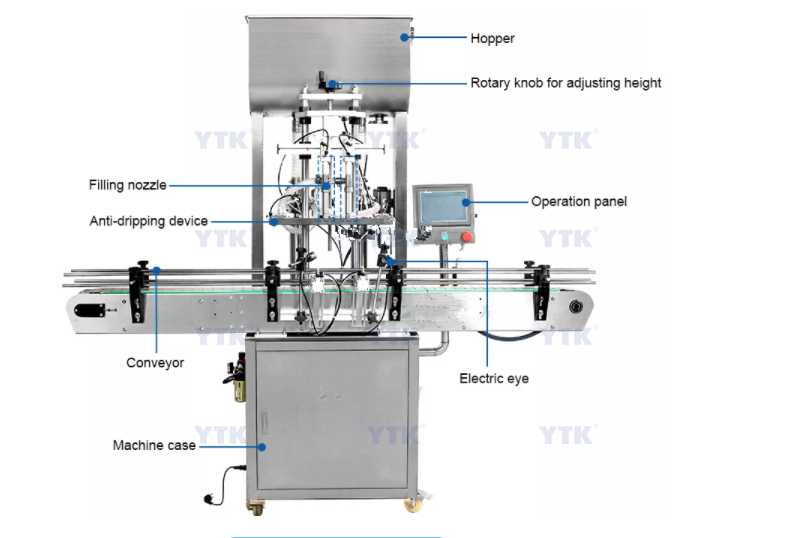 YTK-QZDG2  paste filler-parameter.png