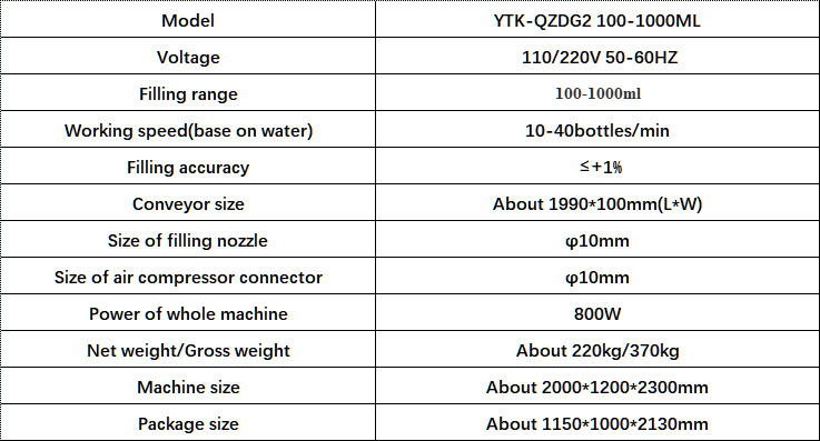 YTK-QZDG2  paste filler-parameter.jpg