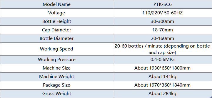 Servo capping machine parameter.jpg