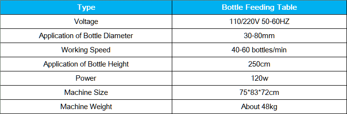 bottle Feeding Table parameter.jpg