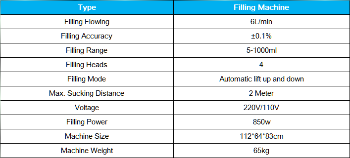 4 heads filling machine parameter.jpg