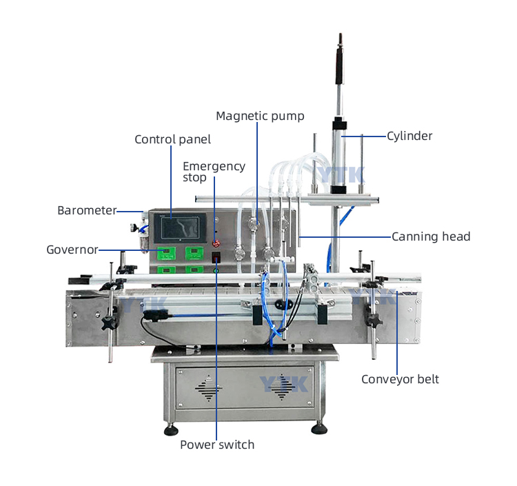 4 heads filling machine2.jpg