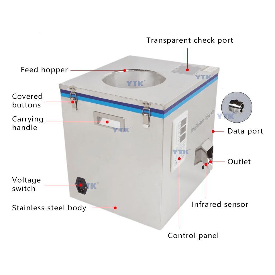 YTK-SW50 powder filling machine Detail-03.jpg