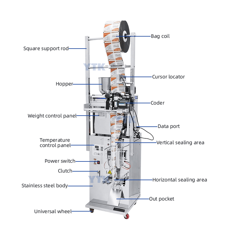 granule packing machine.jpg