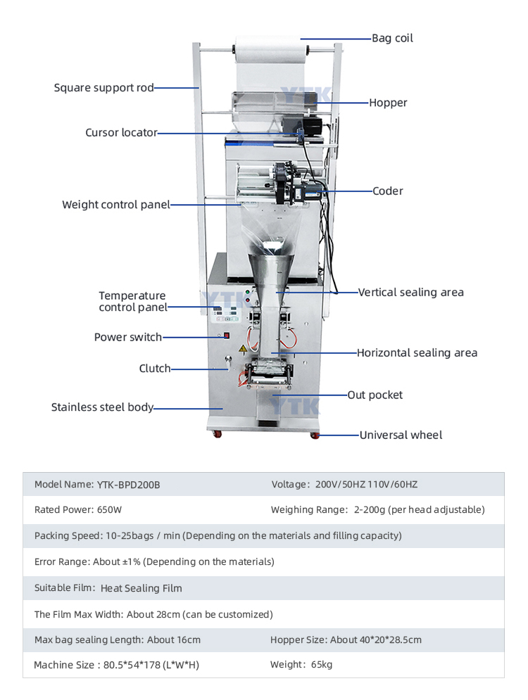 double heads packing machine.jpg