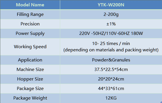 powder filler.jpg powder filler.jpg