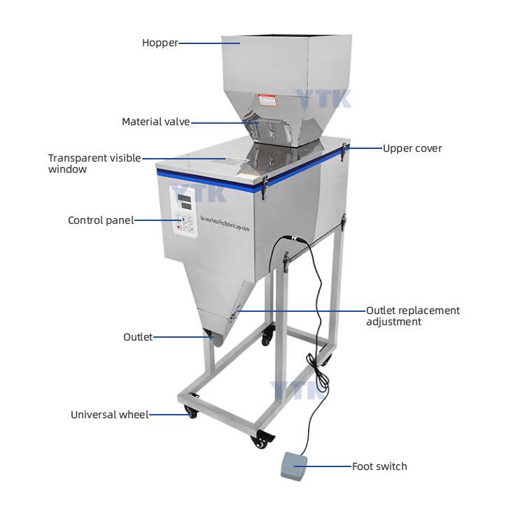 coffee powder filling machine.jpg