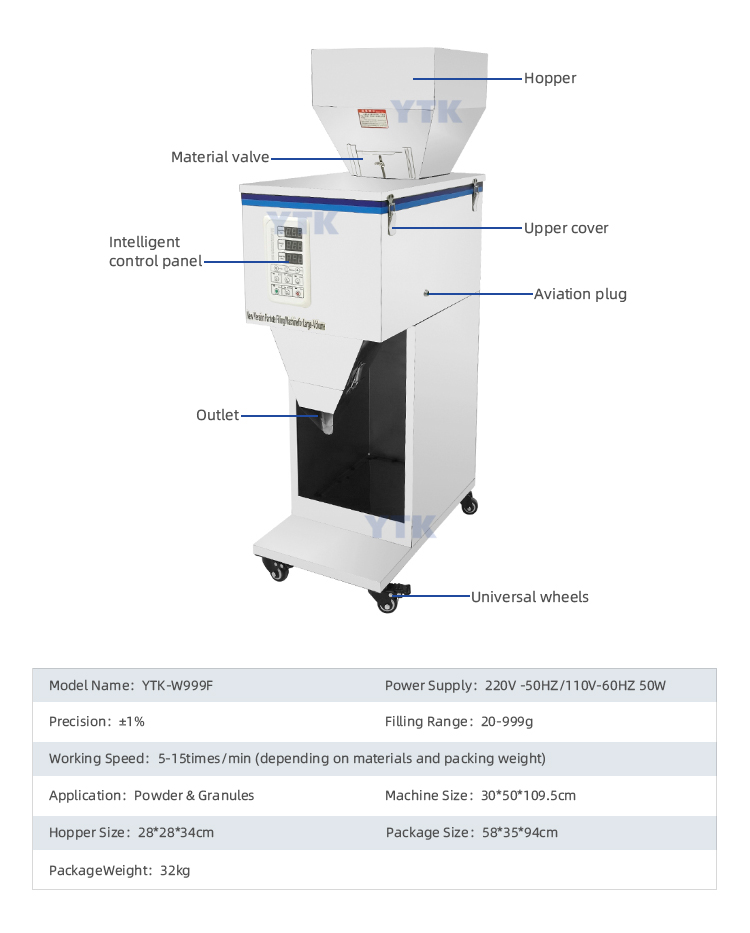  Granule Weighing Filling Machine.jpg