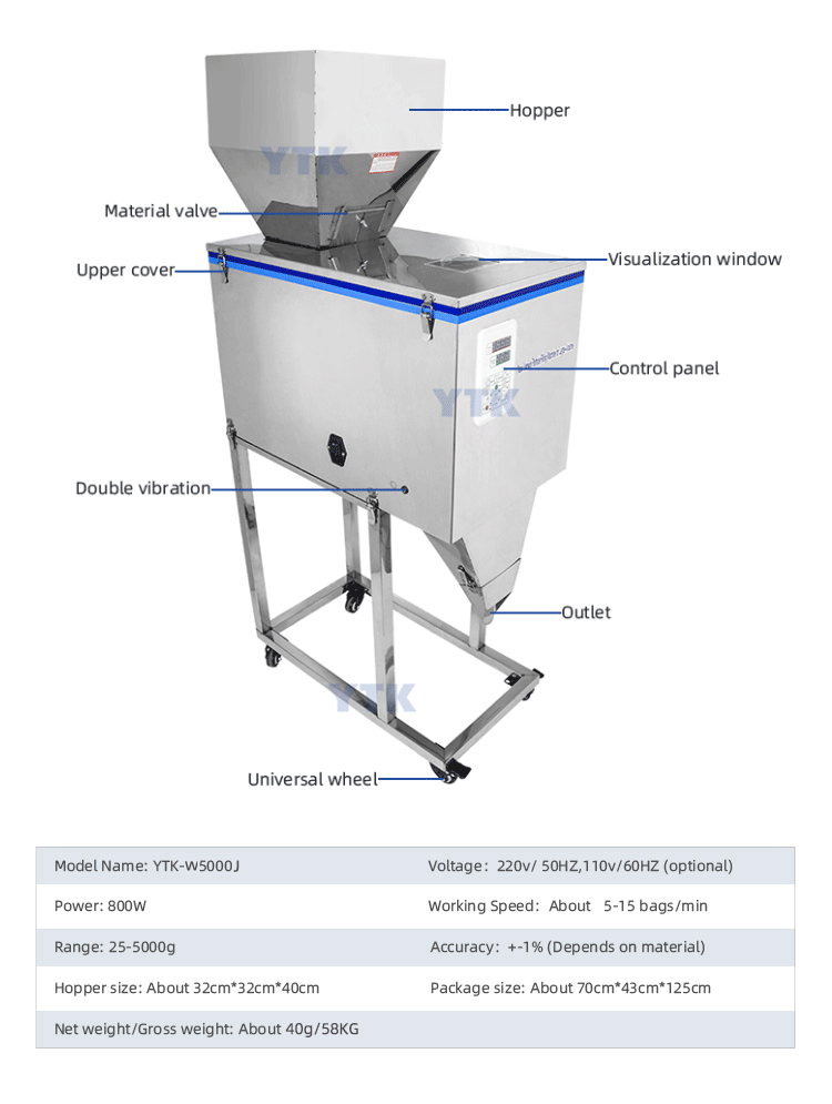 Filling Machine for Coffee Powder Spices.png