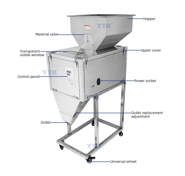 Large Chips Weighing Filling Machine.jpg