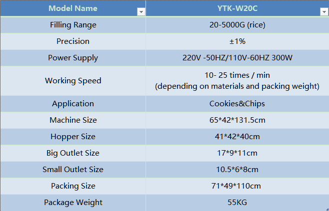 Large Chips Weighing Filling Machine.jpg