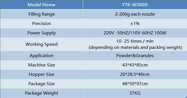 Grain Weighing and Filling Machine.jpg