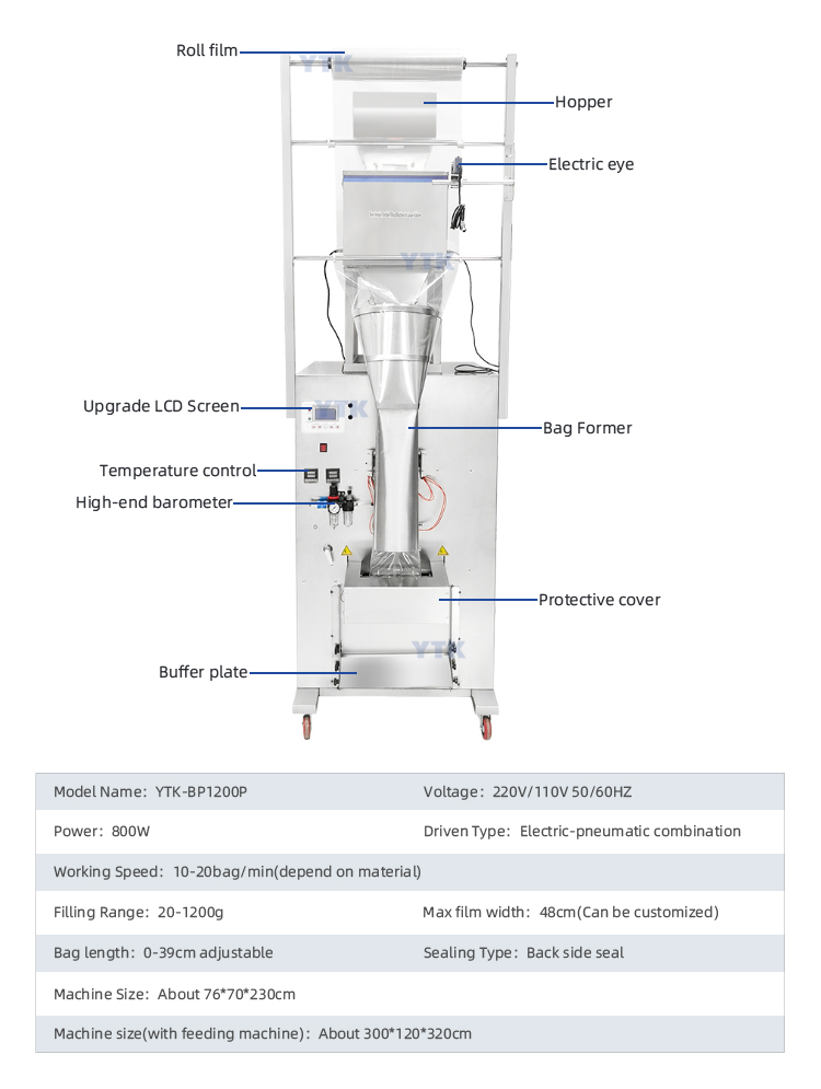 Pneumatic Bag Packing Machine.jpg