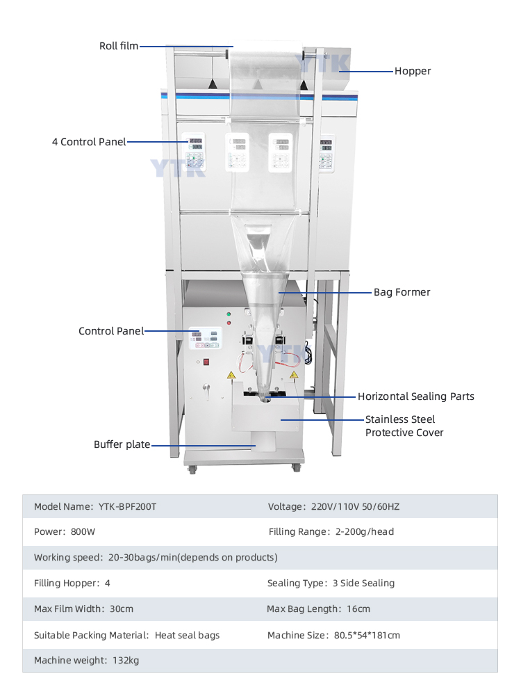 three-sides sealing powder packing machine.jpg