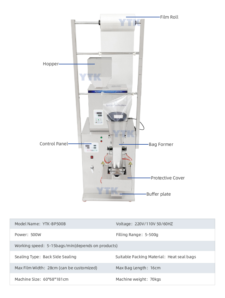 Food Bag Heat Seal Packing Machine.jpg