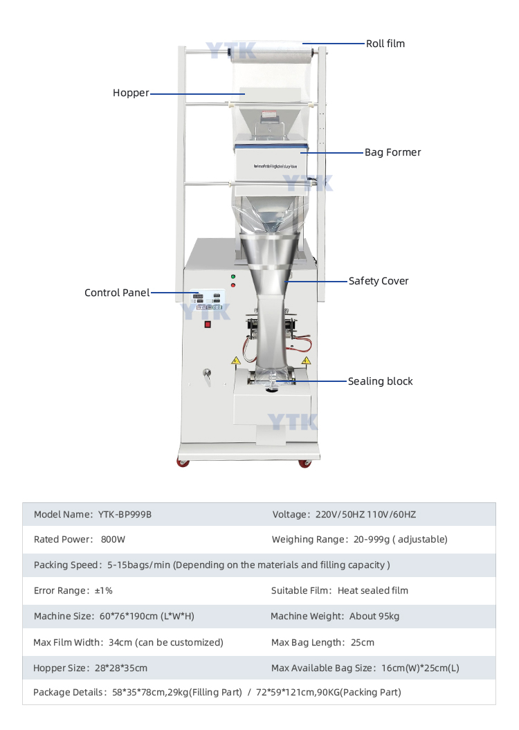 Coffee Bean Weighing Filling and Packing Machine.jpg