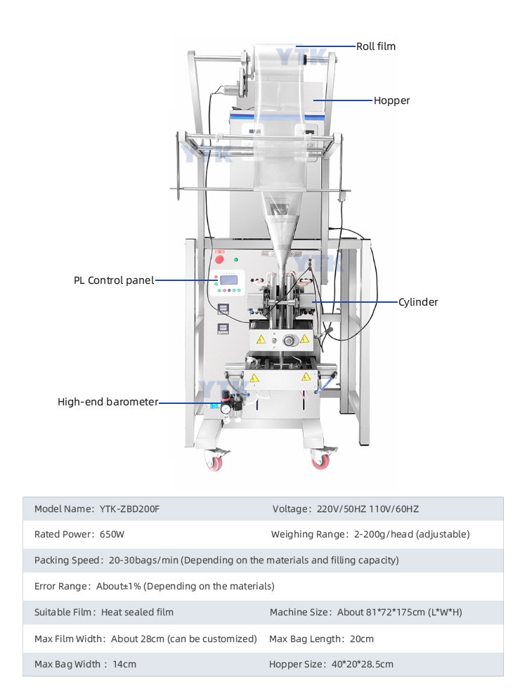 Two heads Bag Packing Machine .jpg