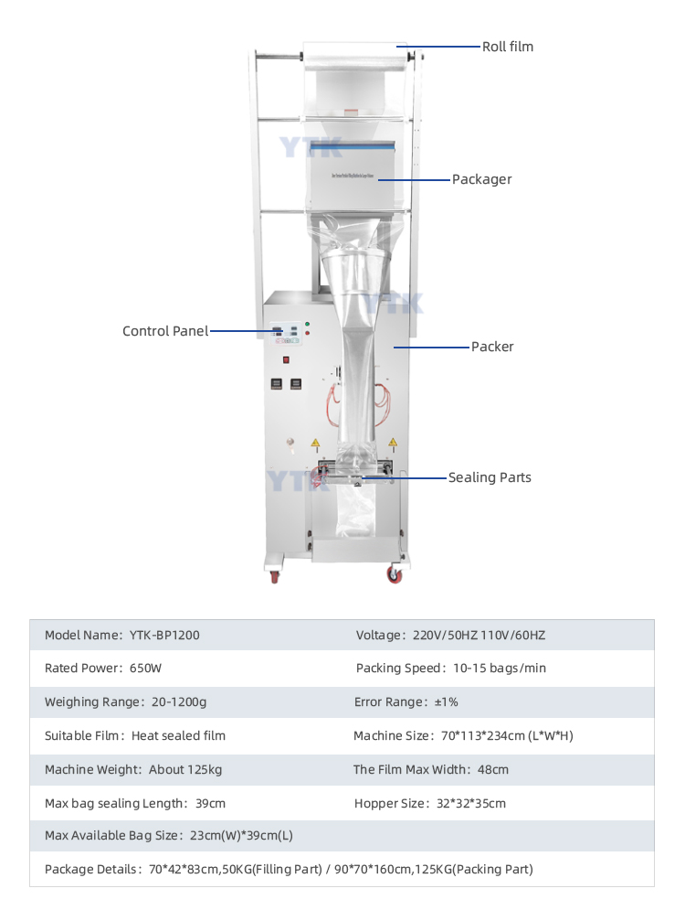 Large-capacity Powder Packaging Machine.jpg