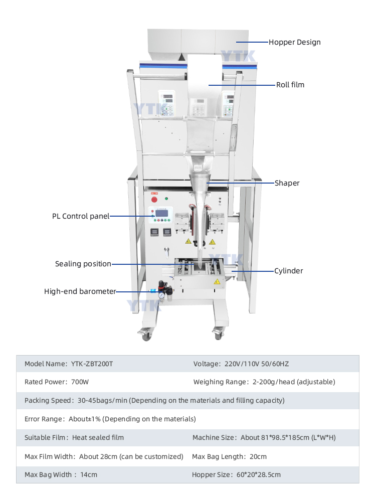 3 heads Bag Packing Machine.jpg