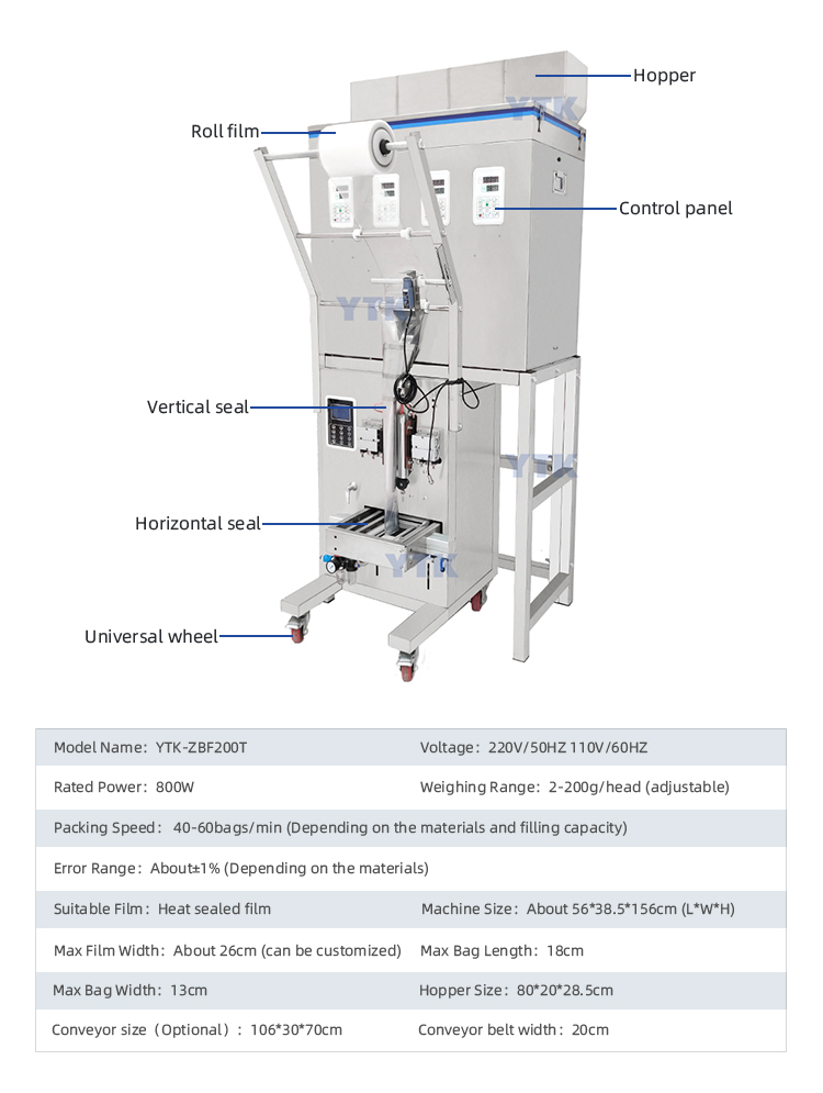 Spices Powder Filling Sealing Machine.jpg