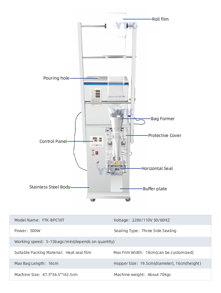 Three Sides Sealing Counting and Packing Machine for Granules.jpg